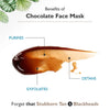 Benefits of Chocolate Face mask 