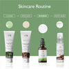 Skincare routine steps: Cleanse, exfoliate, nourish, and moisturize with products