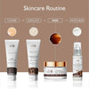 Skincare Routine | Chocolate Face Mask 