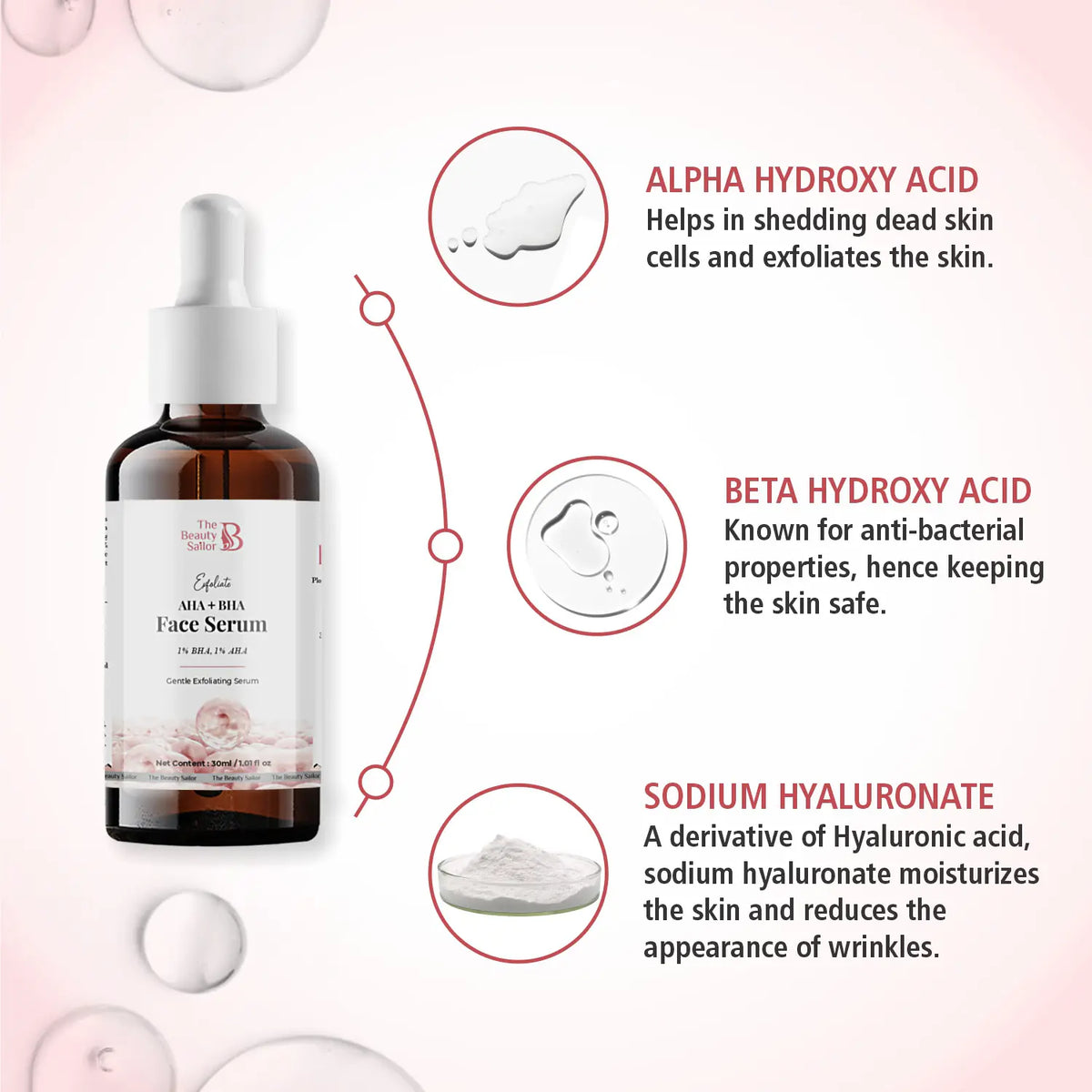 1% AHA+BHA Face Serum:The Beauty Sailor